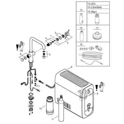 GROHE Blue Home - U-tut - Krom GROHE Blue Home