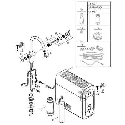 GROHE Blue Home - C-tut - Krom GROHE Blue Home